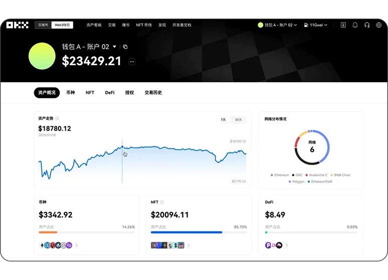 bitcoin交易所官网注册页面展示